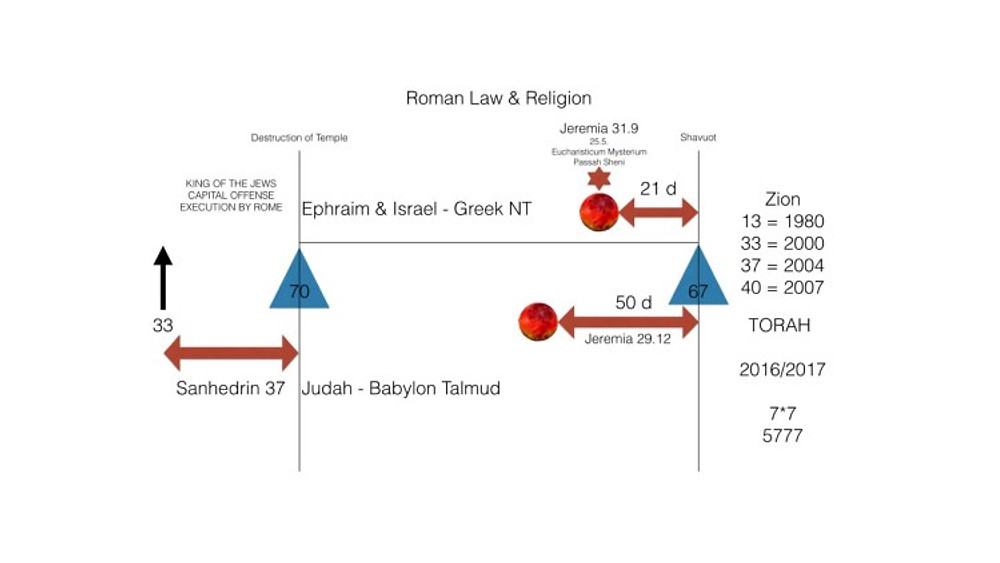 Eucharisticum Mysterium.010