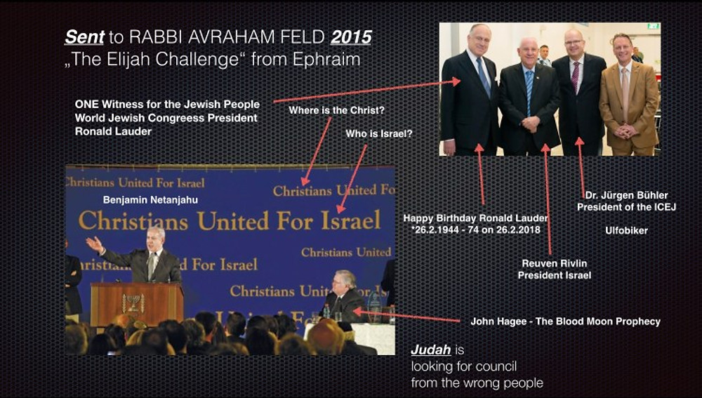 Elijah Challenge