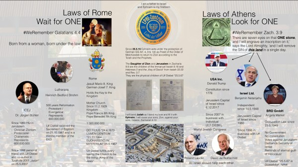 Legal Overview 19.2.2018