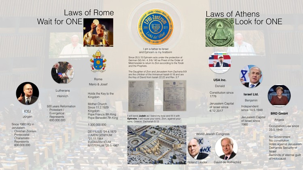 Jerusalem Athen Rom.001