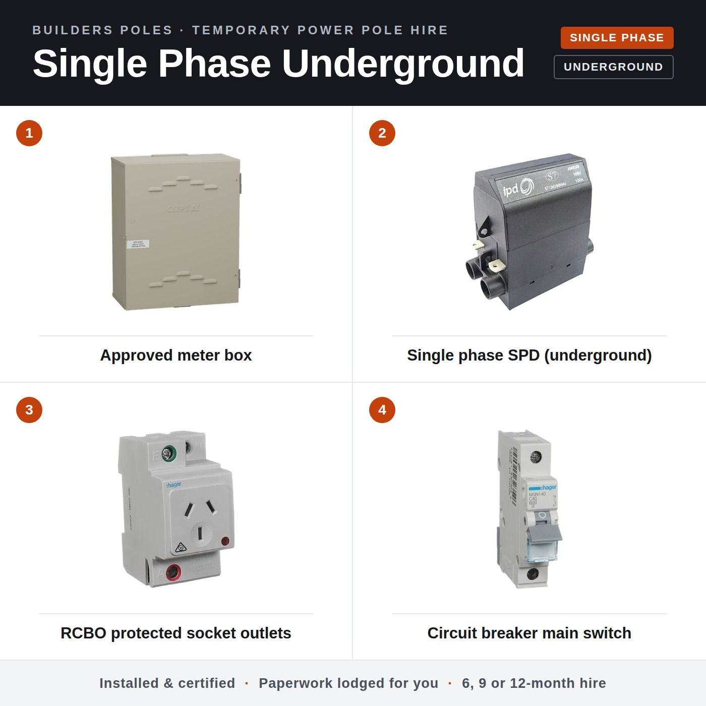 Underground 1 Phase