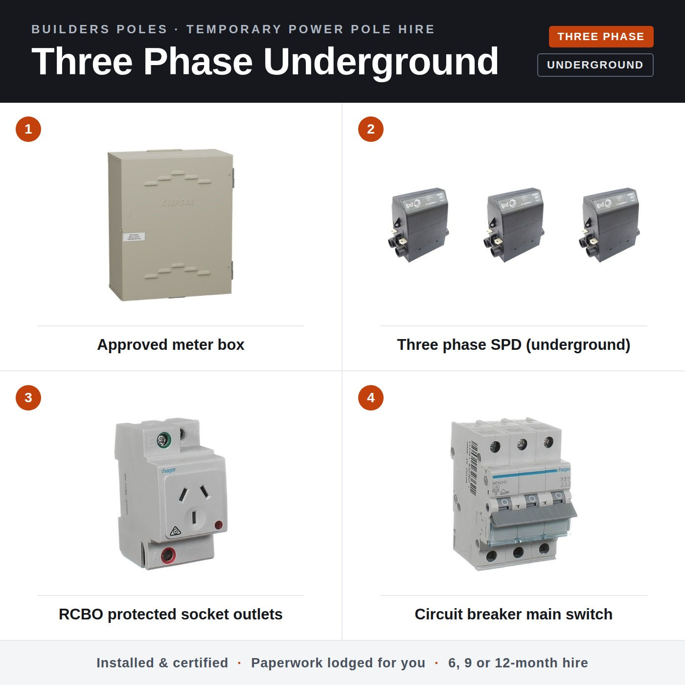 Underground 3 Phase