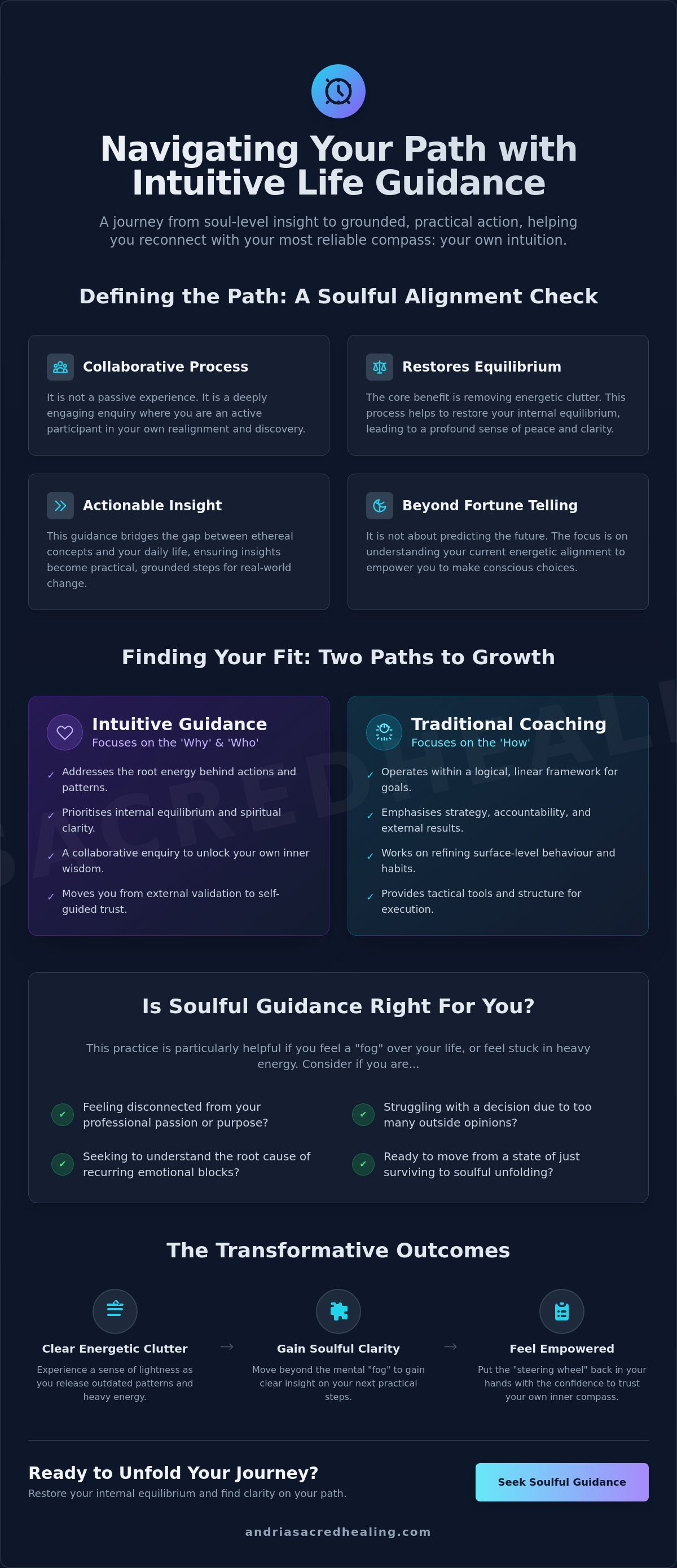 Intuitive life guidance