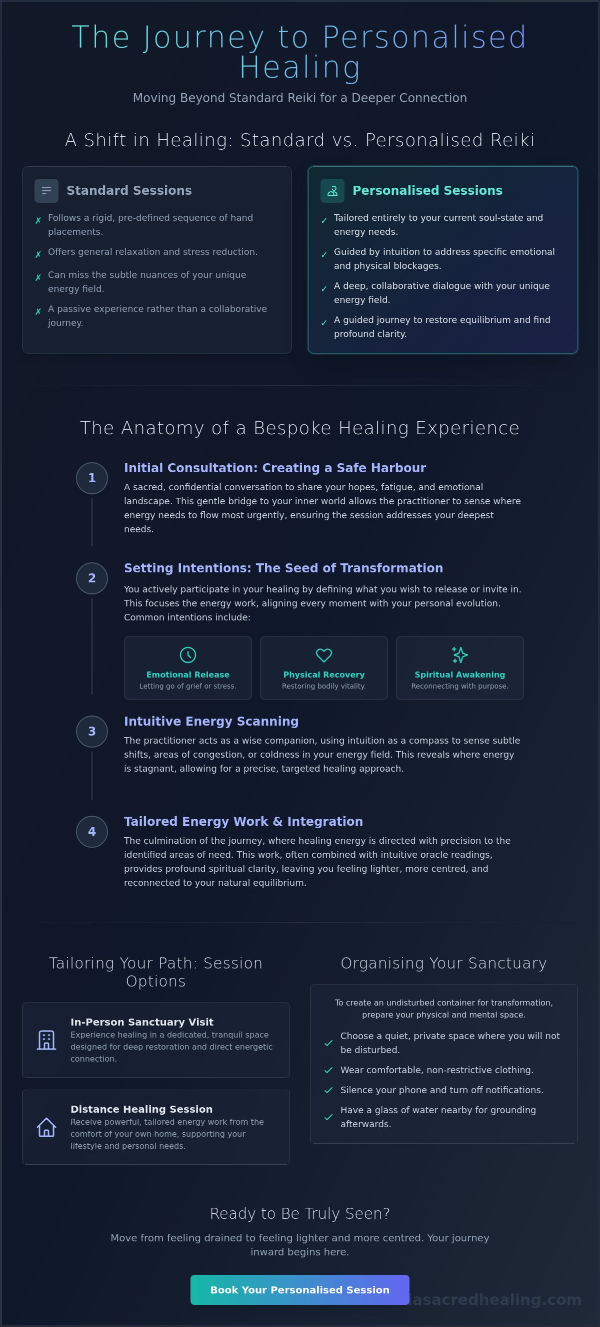 Personalized reiki session