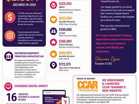 Recovery Movement Consulting 2025 Year in Review: $2.85M+ Secured and Expanding National Impact