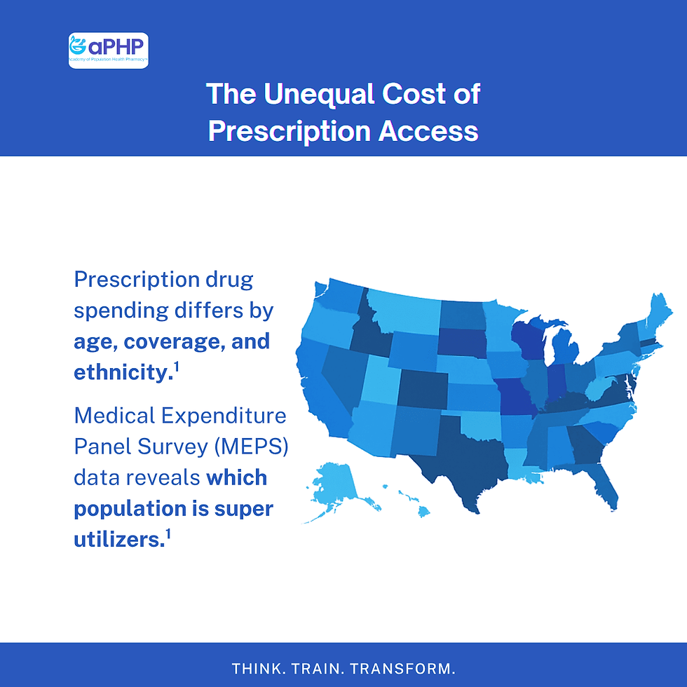 Map of the U.S. in shades of blue highlights prescription access inequality. The text discusses factors affecting drug spending. Bringing pharmacist awareness to health disparities.