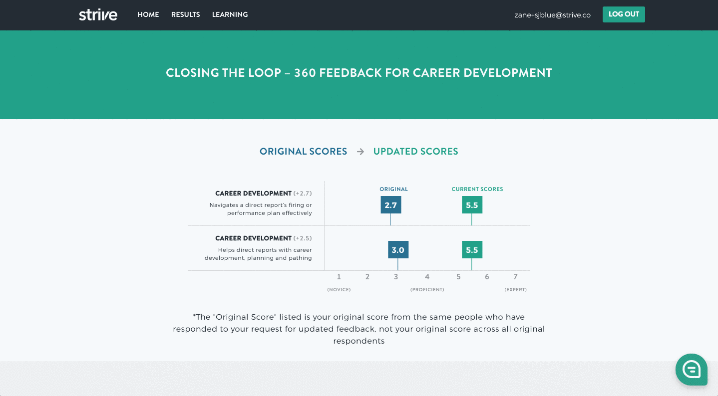 track your progress - 2. show updated re