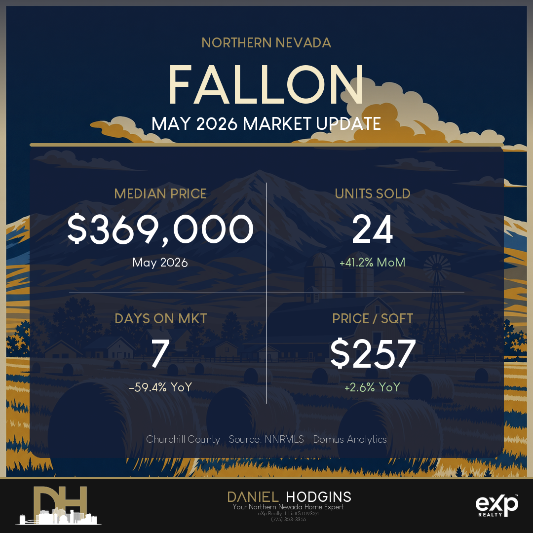 Fallon NV May 2026 NNRMLS market stats card - Daniel Hodgins eXp Realty