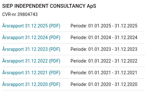 Annual reporting.png
