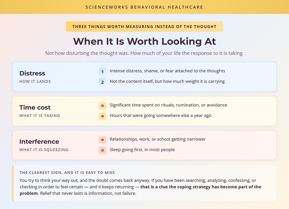Distress, time cost, and interference: three measures of whether intrusive thoughts need a look