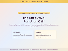 Starting College with ADHD or Autism: The Executive-Function Cliff and How to Prepare