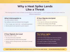 Autism & Hot Flashes: Heat Triggers Shutdowns & Meltdowns