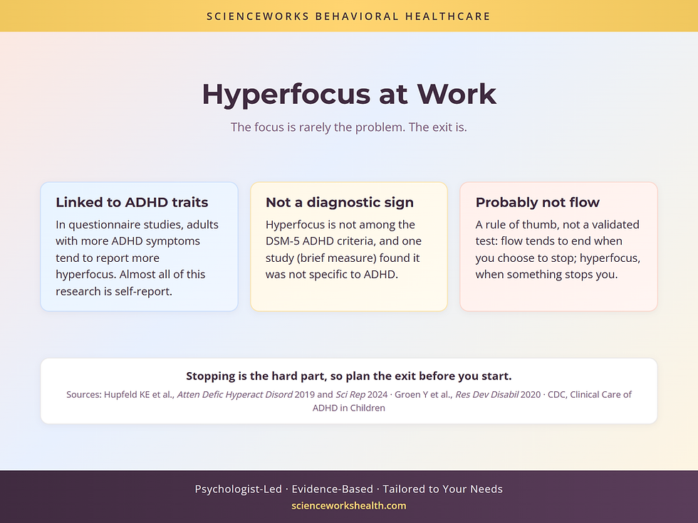 Hyperfocus at work and ADHD: linked to ADHD traits, not a diagnostic sign, and how it differs from flow