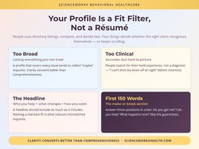 Psychology Today Profile Tips to Attract the Right Clients