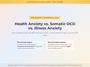 Health Anxiety vs. Somatic OCD vs. Illness Anxiety: How to Tell Them Apart and How ERP Helps