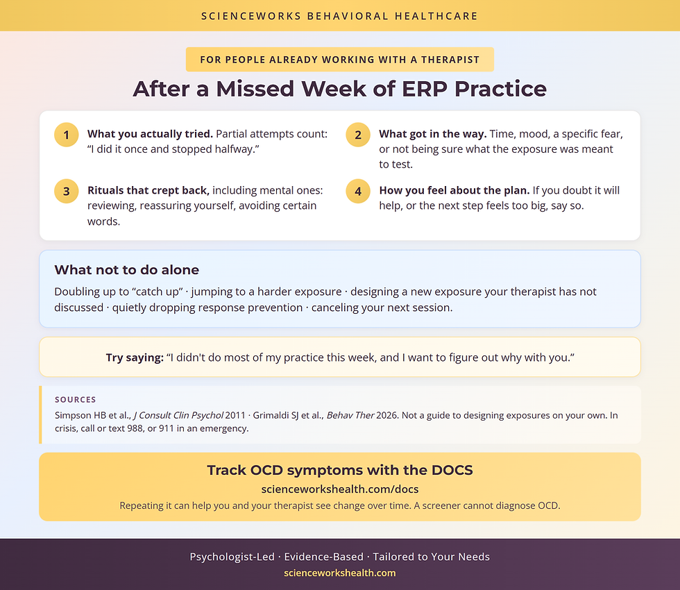 What to tell your ERP therapist after a missed week of practice, and what not to do alone