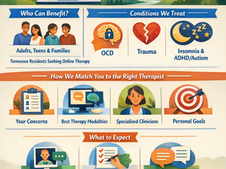 Telehealth Therapy in Tennessee: How Specialized Therapy Is Matched to Your Needs