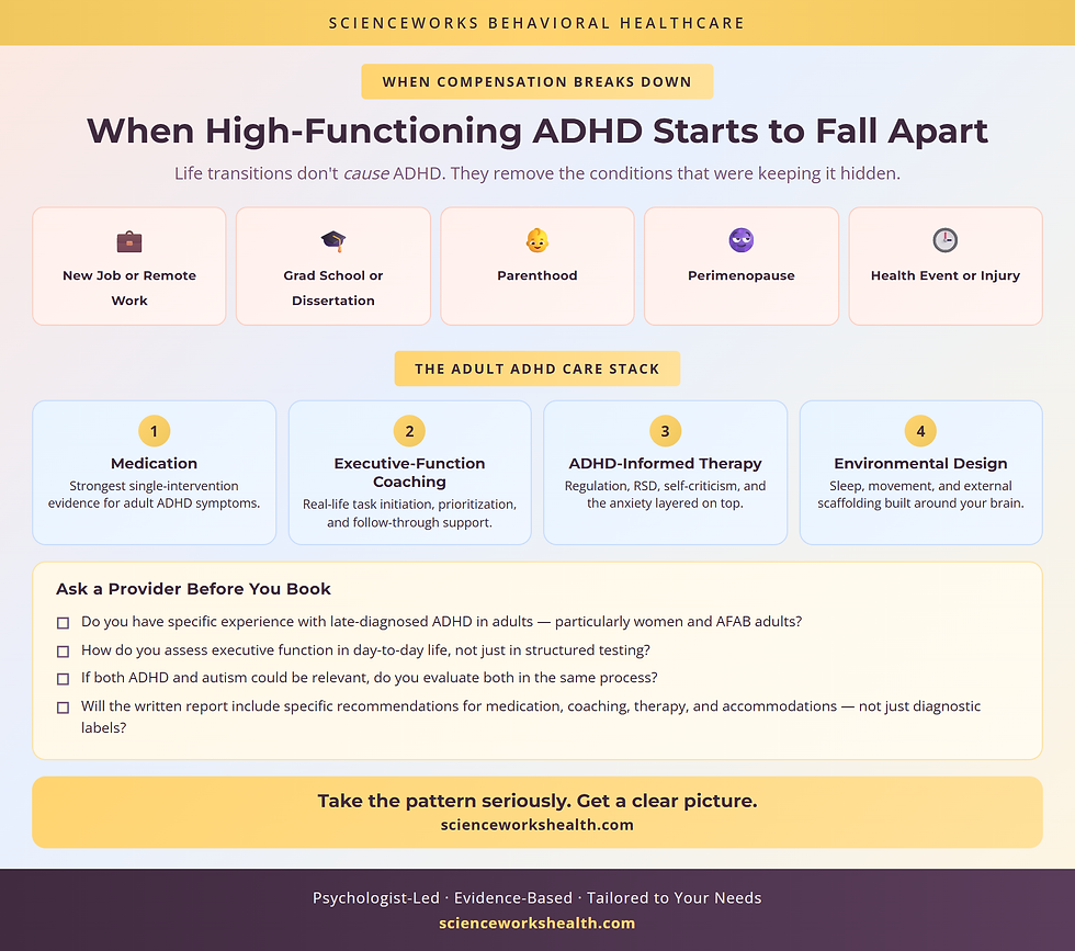 What to do if your ADHD is hidden — next steps for evaluation and support