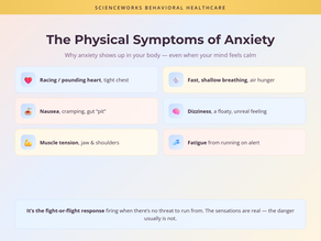 The Physical Symptoms of Anxiety: Why It Shows Up in Your Body