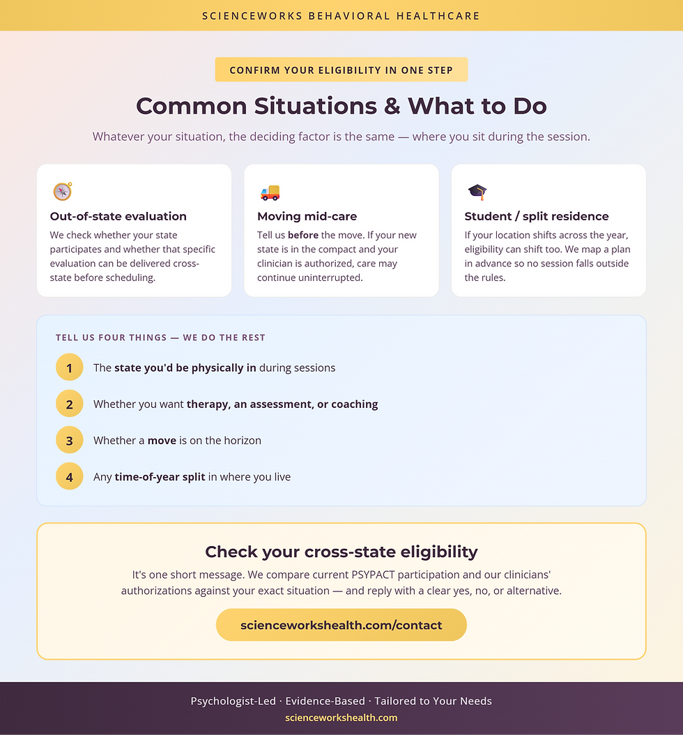 PSYPACT participating states and eligibility requirements for cross-state telehealth