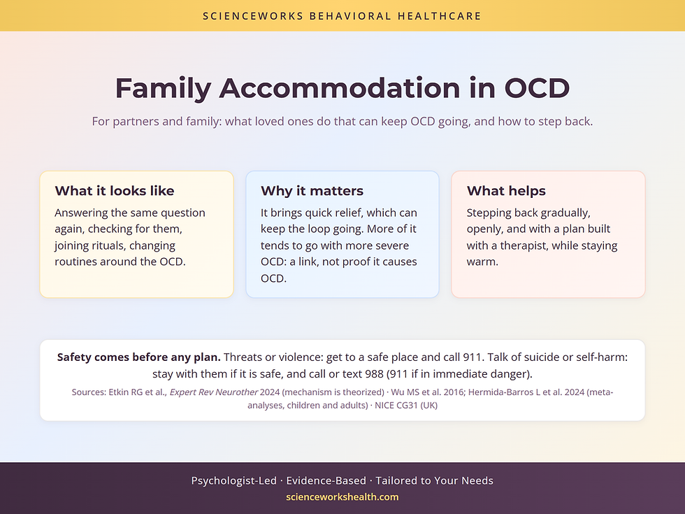 Family accommodation in OCD for partners: what it looks like, why it matters, what helps, and safety first