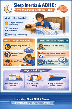 Sleep Inertia and ADHD: Why Waking Up Feels So Hard