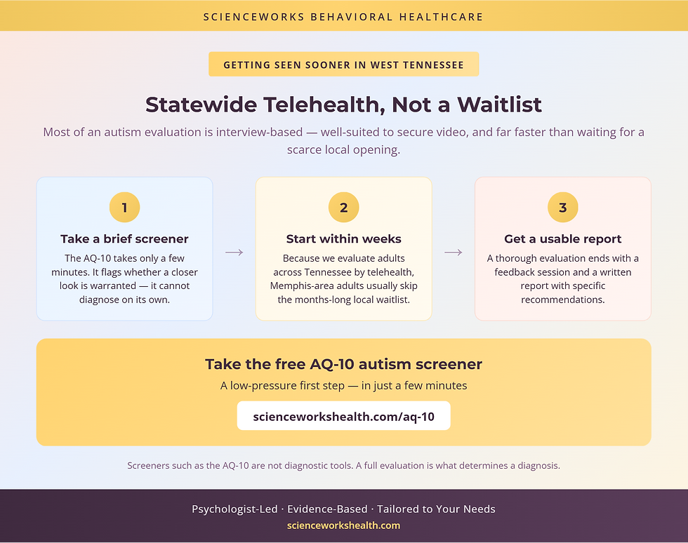 Getting seen sooner for an adult autism evaluation in West Tennessee: statewide telehealth and a screener-first path with the free AQ-10