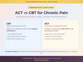 ACT vs CBT for Chronic Pain: Two Coping Paths | ScienceWorks
