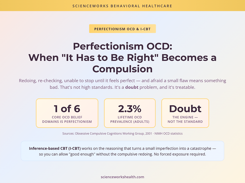 Perfectionism OCD: when high standards become a compulsion, and how I-CBT helps, in Tennessee