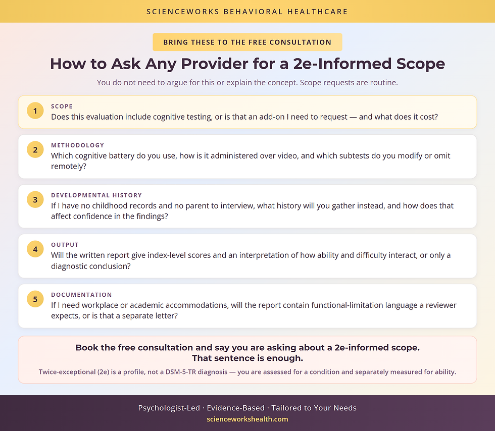 Five questions to ask any provider when requesting a twice-exceptional-informed evaluation scope