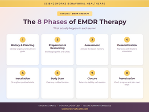The 8 Phases of EMDR Therapy: What Happens in Each Session