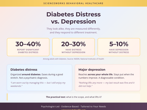 Diabetes Distress vs. Depression: Why the Difference Changes Treatment