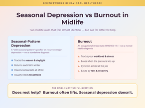 Seasonal Depression vs Burnout in Midlife | ScienceWorks