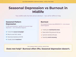 Seasonal Depression vs Burnout in Midlife: Telling Them Apart