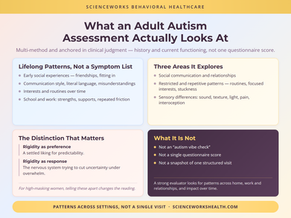 Autism Assessment for High-Masking Women: What to Expect