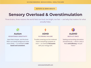 Sensory Overload and Overstimulation in Autistic and ADHD Adults: Why It Happens and What Helps
