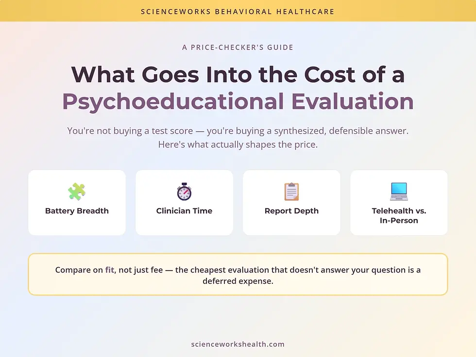 What goes into the cost of a psychoeducational evaluation: battery breadth, clinician time, report depth, and telehealth vs in-person