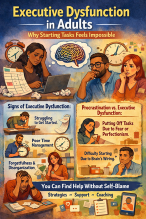 Executive Dysfunction in Adults 101: Planning, Initiation, and “Why I Can’t Start”