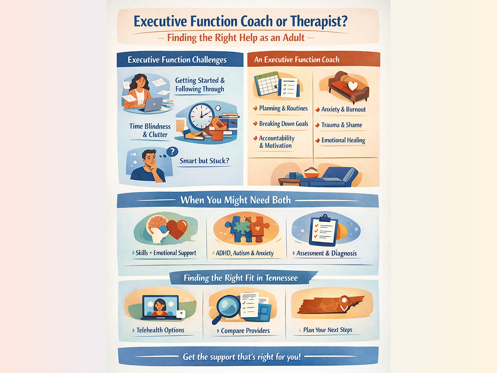 ScienceWorks cover image: Executive Function Coach vs Therapist: Which Do You Need?