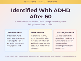 Identified With ADHD After 60: What Changes, What Doesn't, and Whether Evaluation Is Still Worth It