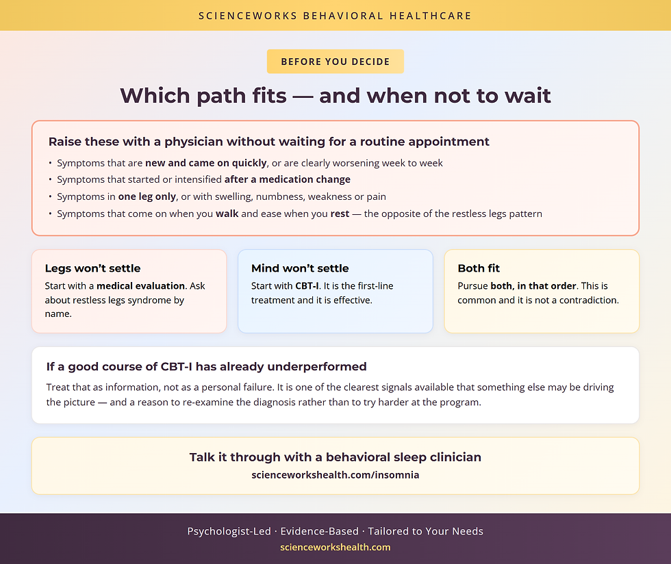 Restless legs red flags to raise promptly, and which treatment path fits your situation
