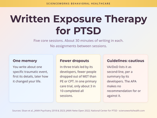 Written Exposure Therapy for PTSD: How a Five-Session Treatment Works
