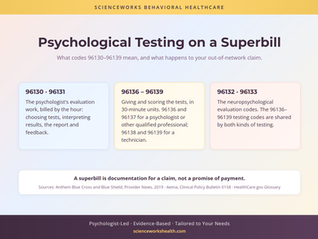 Psychological Testing on a Superbill: What Codes 96130-96139 Mean and What Happens to Your Claim