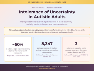 Intolerance of Uncertainty in Autistic Adults: The Engine Behind a Lot of What Gets Called Anxiety