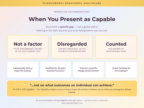 Requesting Accommodations When You Present as Capable: Documenting a Gap Instead of a Global Deficit