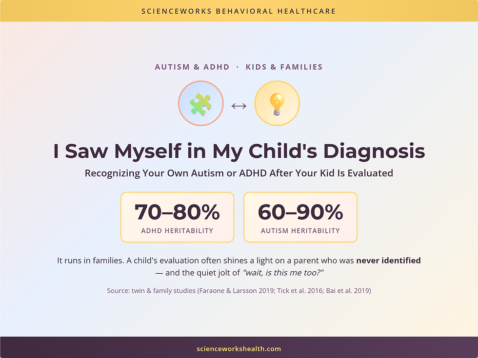 Recognizing your own ADHD or autism after your child's diagnosis: ADHD 70-80% and autism 60-90% heritable, it runs in families