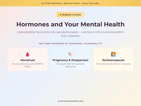 Hormones and Your Mental Health: A Woman's Guide to Mood Across the Reproductive Years