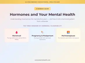 Hormones and Your Mental Health: A Woman's Guide to Mood Across the Reproductive Years
