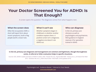 Your Doctor Screened You for ADHD: Is That Enough?