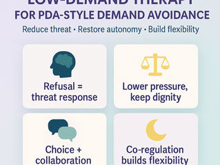 Low-Demand, Autonomy-Supportive Therapy for PDA-Style Demand Avoidance: Low Demand Therapy Demand Avoidance